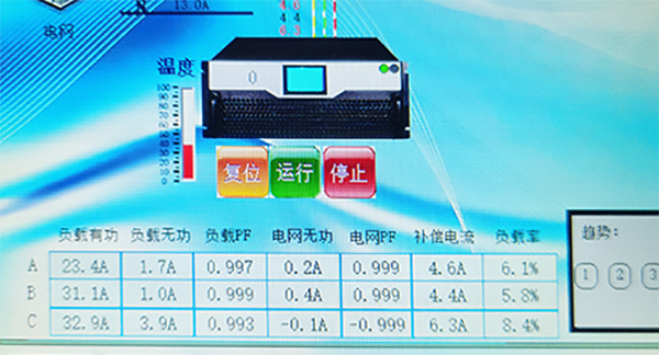 功率因數效果圖