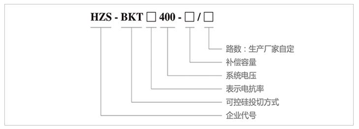 型號