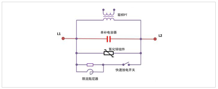 內(nèi)頁工作原理